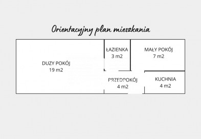 Mieszkanie Sprzedaż Warszawa Praga-Południe Bracławska